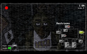 Five Nights at Freddy's 9